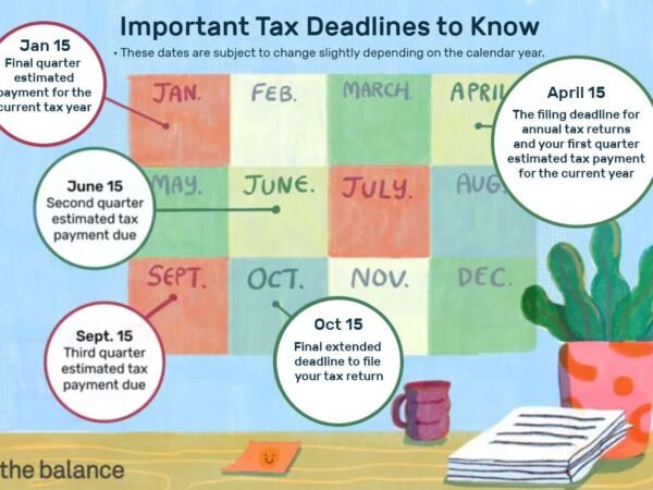 Important Tax Deadlines