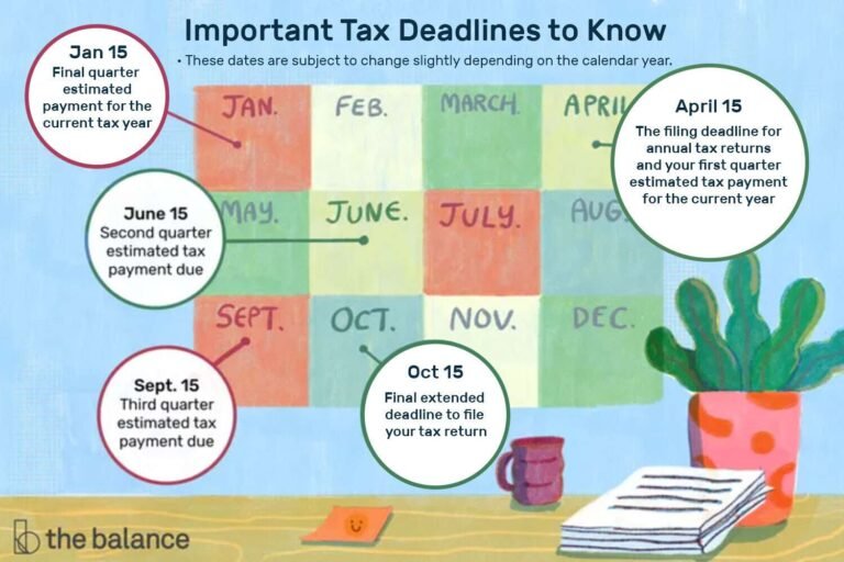Important Tax Deadlines