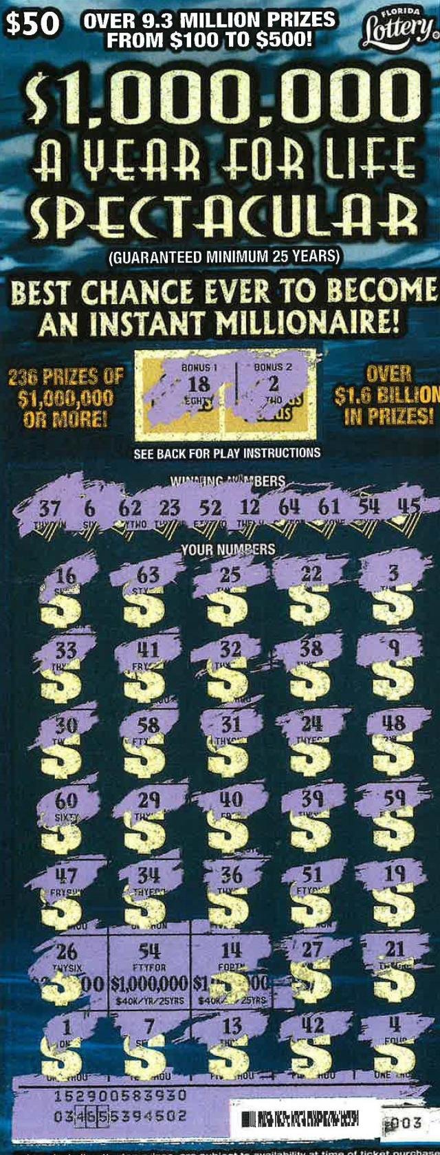 Two florida women wins the lottery