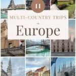 Multi-Country Europe Trip 2026 featuring popular European destinations and transportation routes