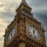 First-Time Europe Travel Guide for planning your first European adventure